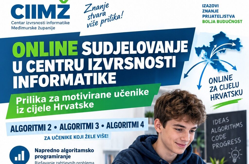 ONLINE programi Centra izvrsnosti informatike Međimurske županije (CIIMŽ)